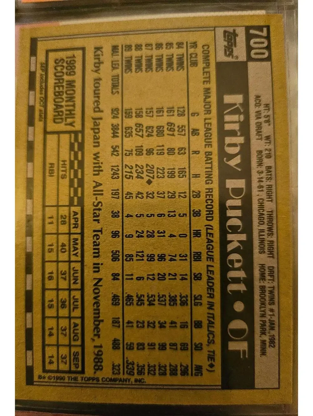 Topps kirby puckett